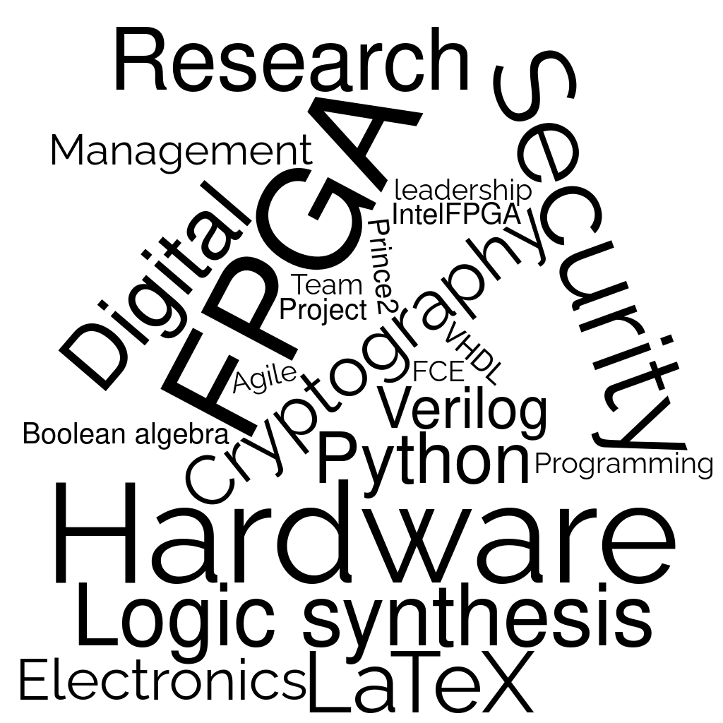 Hardware, Python, Research, FPGA, Programming, Logic synthesis, Digital electronics, Agile, Electronics, Project Management, Boolean algebra, Cryptography, IT, Prince 2, Research, Team leadership, Verilog, IntelFPGA, Security, LaTeX, FCE, VHDL